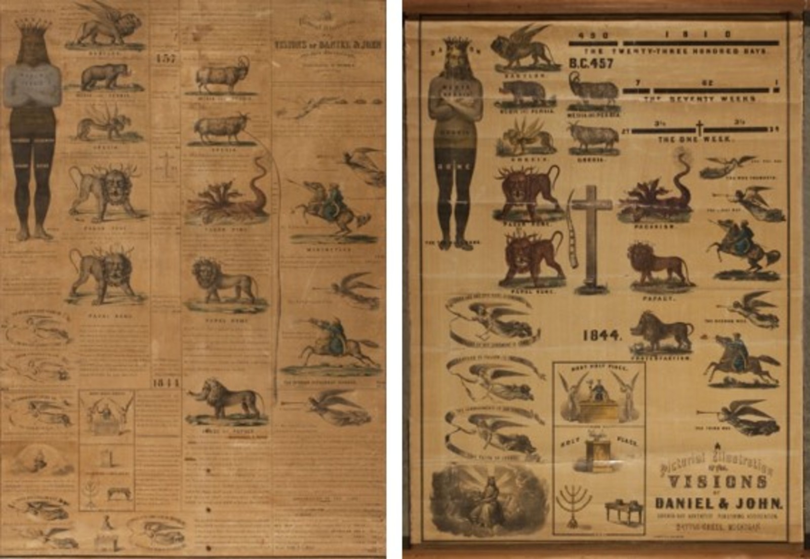 1863 prophecy chart